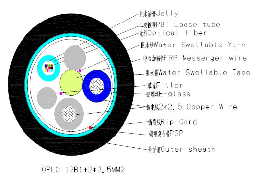 6芯單模光電復合電纜 OPLC光纜 電力光纜